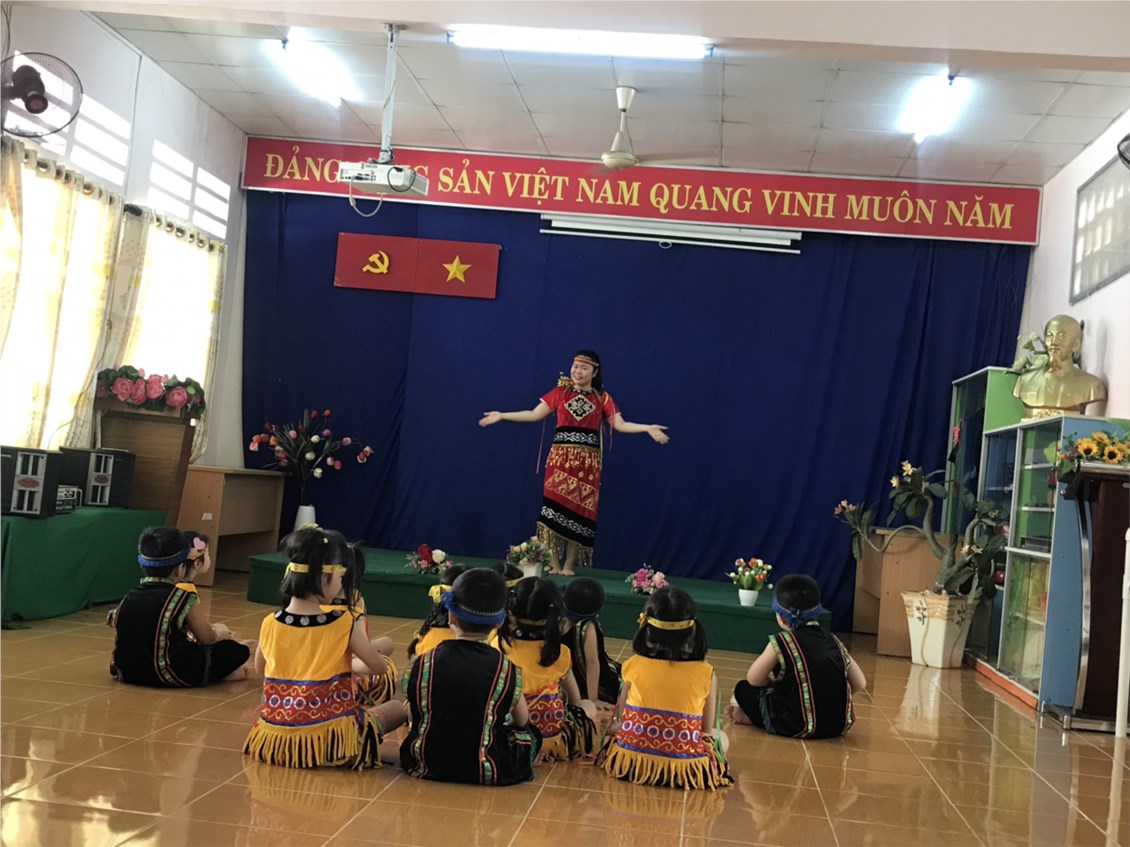 Ảnh đại diện